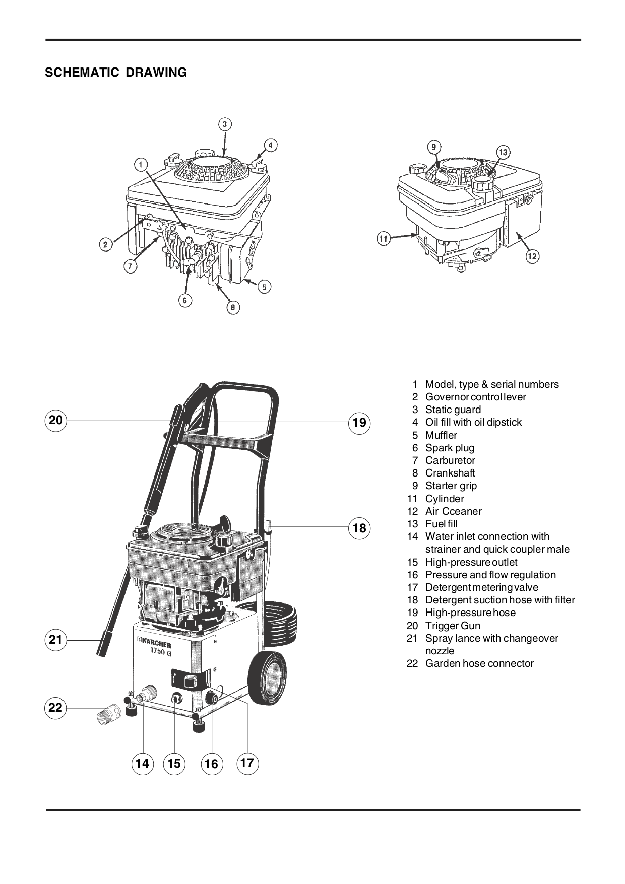 PDF manual for Karcher Other G 2600 OR Pressure Washers